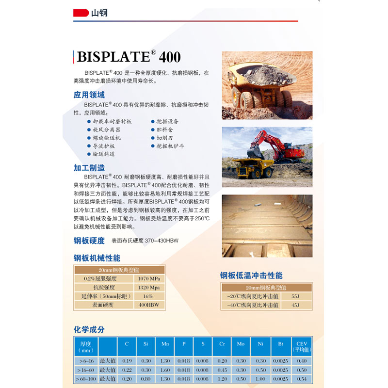 BISPLATE®400高强度耐磨钢