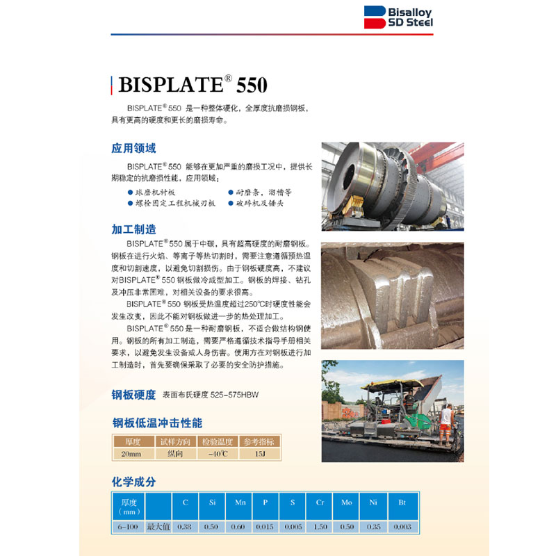 BISPLATE®550高强度耐磨钢